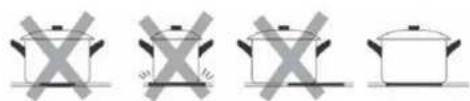 Four illustrated cooking pots with crossed X symbols indicating absence or prohibition, likely for cooking instructions.