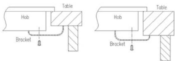 Hob Table Bracket Hob Table Bracket