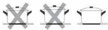 Euromaid I4B64 - Choosing the right Cookware - 3