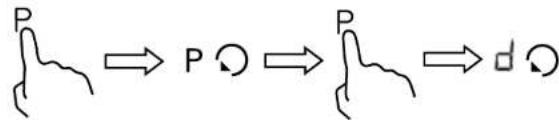 Euromaid I4B64 - Activating the boost function - 2