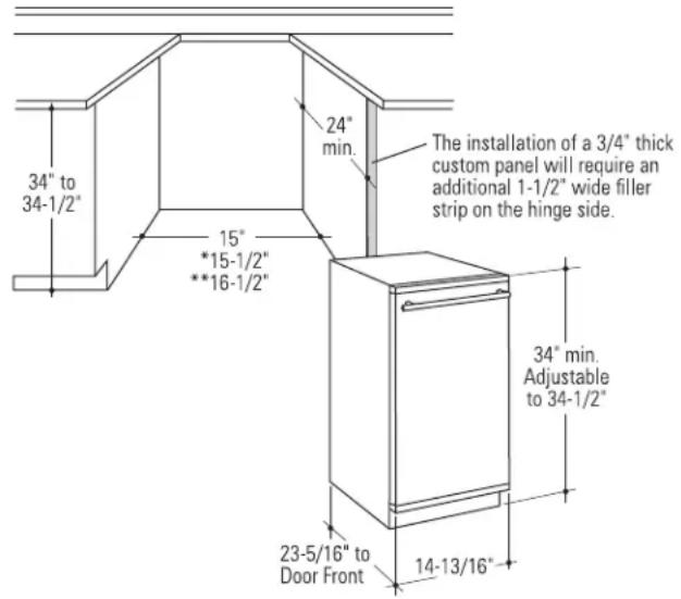 34" to 34-1/2" 15" *15-1/2" **16-1/2" 24" min. The installation of a 3/4" thick custom panel will require an additional 1-1/2" wide filler strip on the hinge side. 34" min. Adjustable to 34-1/2" 23-5/16" to Door Front 14-13/16"