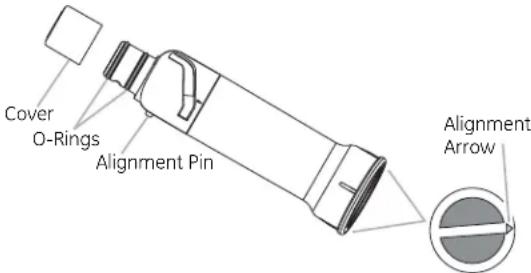 Cover O-Rings Alignment Pin Alignment Arrow