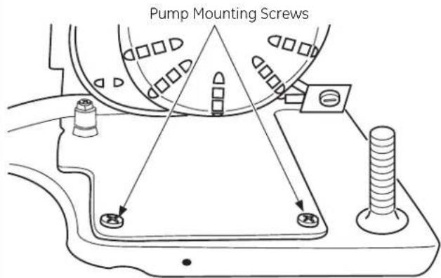 Pump Mounting Screws