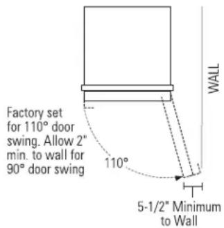 Factory set for 110° door swing. Allow 2" min. to wall for 90° door swing 110° 5-1/2" Minimum to Wall WALL