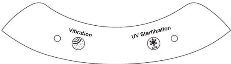 Vibration UV Sterilization