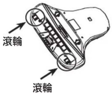 滾輪 滾輪