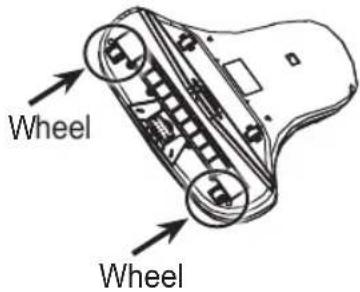 Wheel Wheel