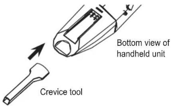 Bottom view of handheld unit Crevice tool
