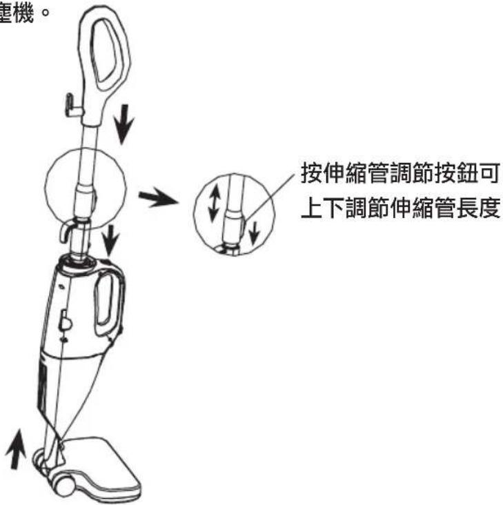 電機。 按伸縮管調節按鈕可 上下調節伸縮管長度
