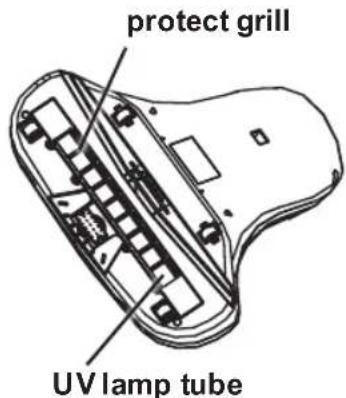 protect grill UV lamp tube