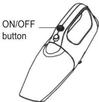 ON/OFF button