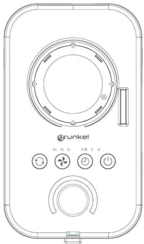 Grunkel FAN Silence Plus - Operação - 2
