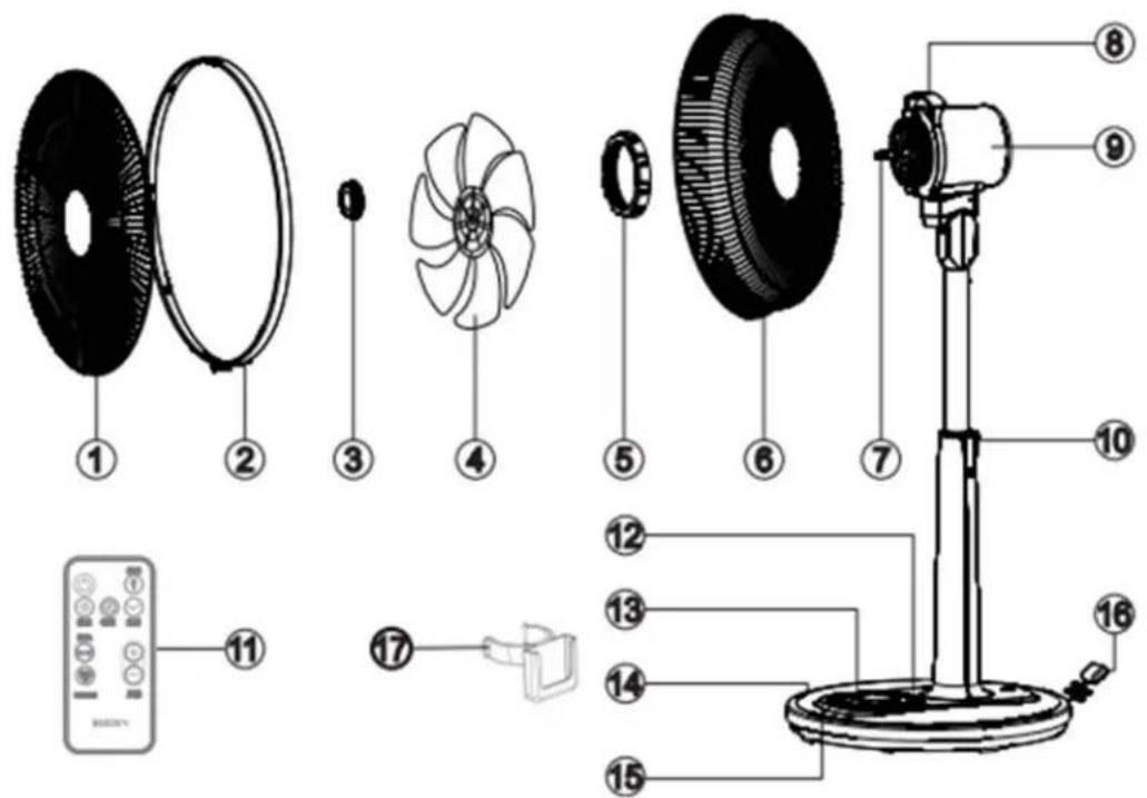 Grunkel FAN Silence Plus - ¡ATENCIÓN! - 1