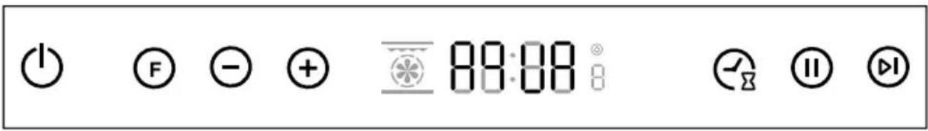 I F - + 88:08 : √ II DI