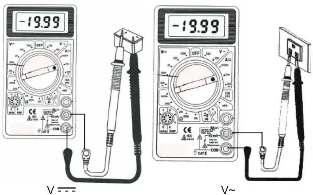 -19.99 V=-- V~ -19.99