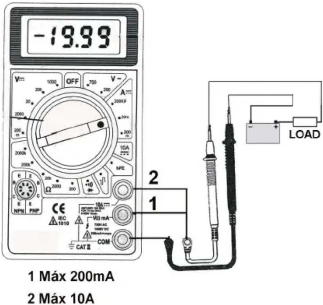 -19.99 1 Máx 200mA 2 Máx 10A 1 2 1 LOAD