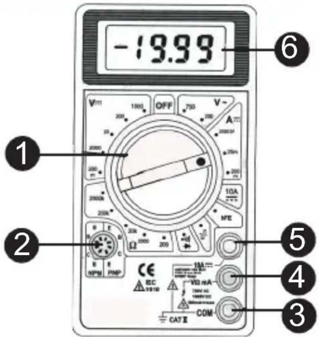 -19.99 6 1 2 5 4 3 VHT 1000 OFF 750 V- 200A 2000A 200mA 250mA 200mA 200K 200K MTE Ω 2000 200 R E C NPM PNP CE EC 1010 AC mA 200mA 200mA COM CAT II