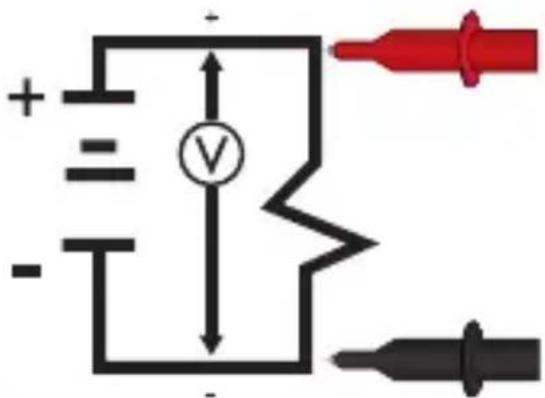 Circuit diagram with voltage meter, battery, and two probes labeled in red and black