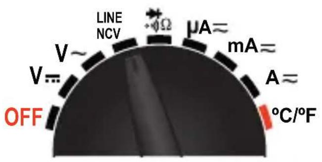 LINE NCV μA≈ mA≈ V~ V= V= A≈ OFF °C/°F