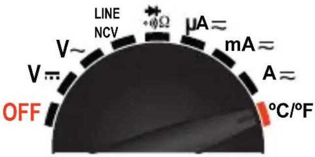 LINE NCV φΩ μA≈ mA≈ V~ V= V= A≈ OFF °C/°F