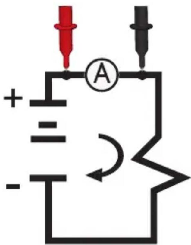 Circuit diagram with labeled components including a battery, ammeter, and test probes