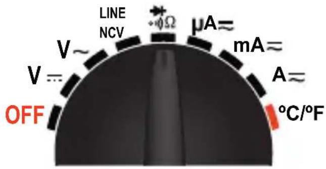 LINE NCV +φΩ μA= mA= V~ V=- A=~ OFF °C/°F