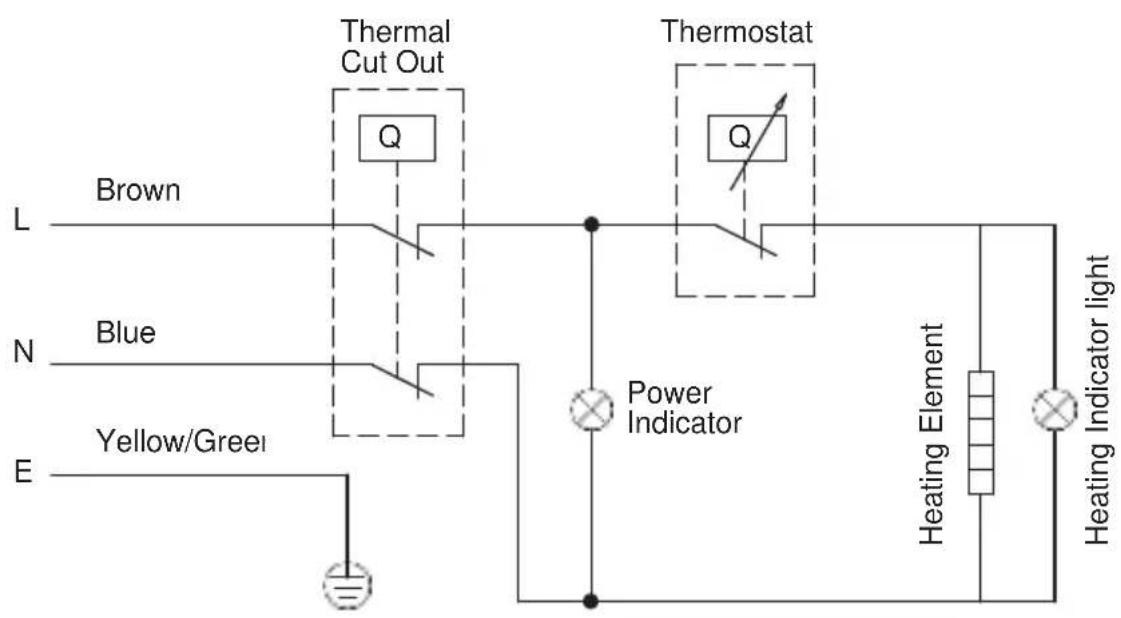 ELECTROLUX EWS202DX-DWE - Internal Wire Diagram - 1