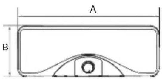 A B