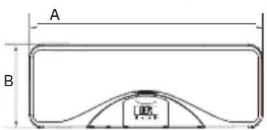 A B
