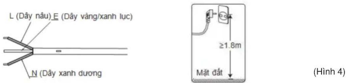 L (Dây nâu) E (Dây vàng/xanh lục) N (Dây xanh dương) ≥1.8m Mặt đất (Hình 4)