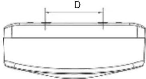 D