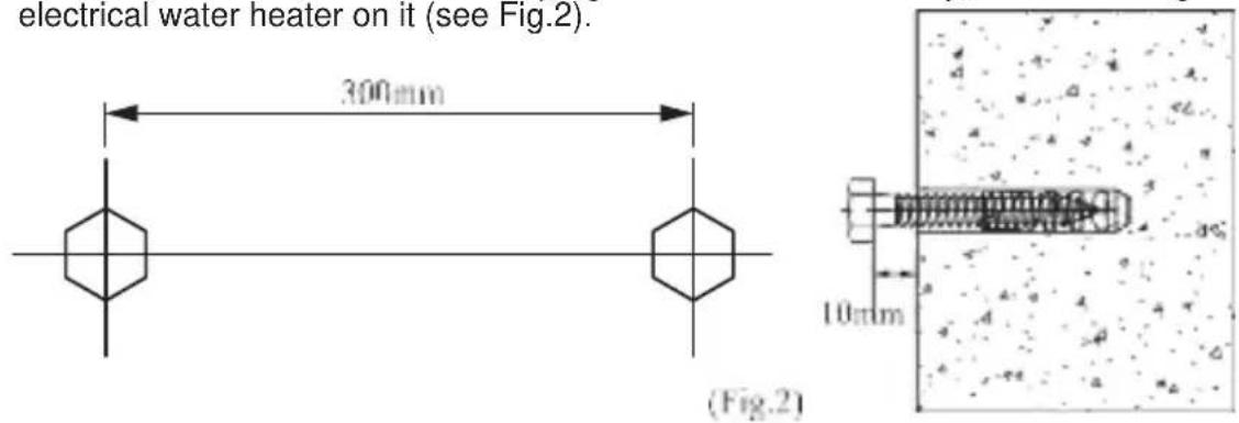 electrical water heater on it (see Fig.2). 300mm 10mm (Fig.2)