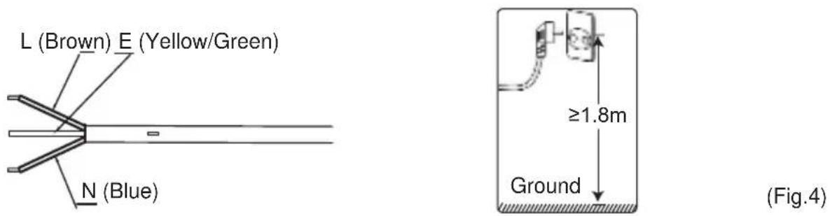 L (Brown) E (Yellow/Green) N (Blue) ≥1.8m Ground (Fig.4)