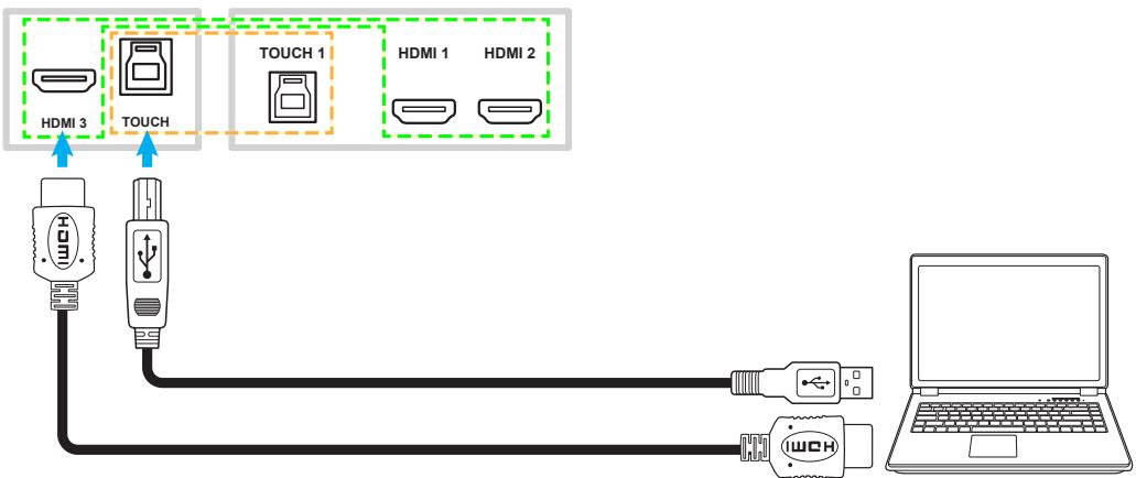OPTOMA 1651RK - Raccordement d'entrée HDMI - 1