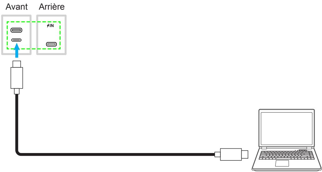 OPTOMA 1651RK - Remarque : - 1