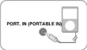 LG MDD264 - Listening to music from your portable player or external device - 1