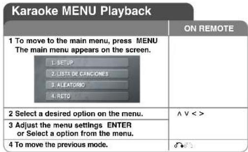 Karaoke MENU Playback 1 To move to the main menu, press MENU The main menu appears on the screen. 1. SETUP 2. LISTA DE CANCIONES 3. ALEATORIO 4. RETO ON REMOTE 2 Select a desired option on the menu. ^ V < > 3 Adjust the menu settings ENTER or Select a option from the menu. 4 To move the previous mode.