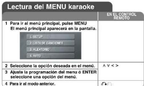Lectura del MENU karaoke EN EL CONTROL REMOTO 1 Para ir al menú principal, pulse MENU El menú principal aparecerá en la pantalla. 1. SETUP 2. LISTA DE CANCIONES 3. ALEATORIO 4. RETO 2 Seleccione la opción deseada en el menú. 3 Ajuste la programación del menu ó ENTER seleccione una opción del menú. 4 Para ir al modo anterior.