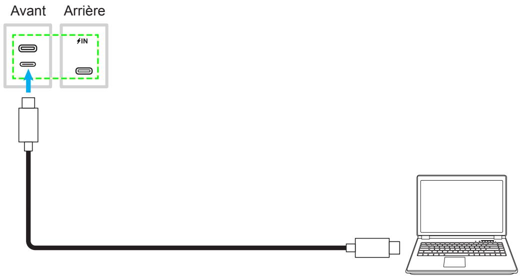 OPTOMA 1751RK - Remarque : - 1
