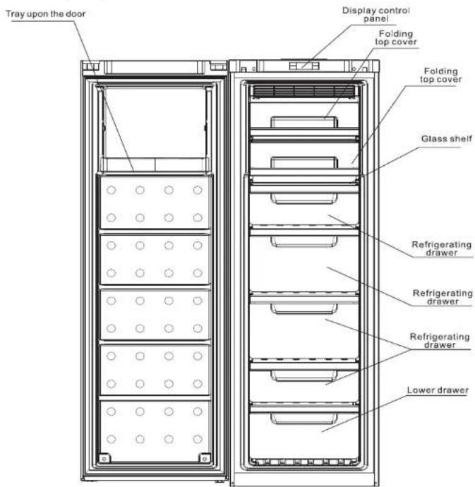 Tray upon the door Display control panel Folding top cover Folding top cover Glass shelf Refrigerating drawer Refrigerating drawer Refrigerating drawer Lower drawer
