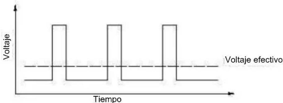 Steren ARD-030 - Control o Driver de un motor de continua: - 2