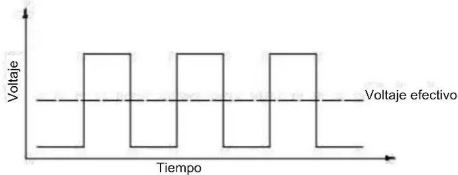 Steren ARD-030 - Control o Driver de un motor de continua: - 1