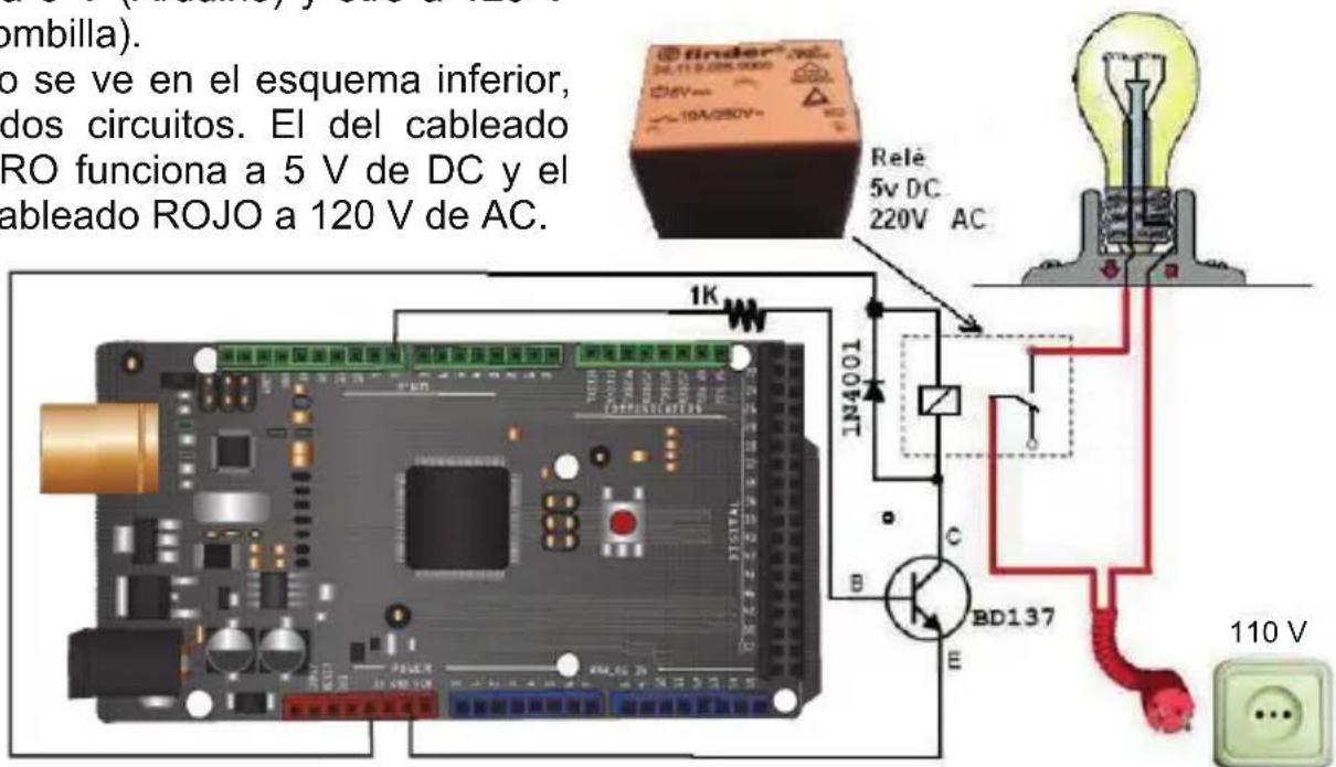 ombilla). so se ve en el esquema inferior, dos circuitos. El del cableado RO funciona a 5 V de DC y el ableado ROJO a 120 V de AC. 1K IN4001 Relé 5V DC 220V AC B BD137 E 110 V