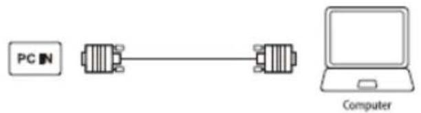 Allview 32ATC5500-H - TERMINAL CONNECTIONS - 1