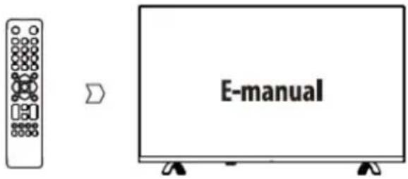 E-manual