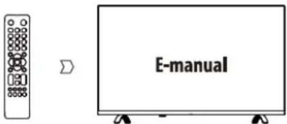 E-manual