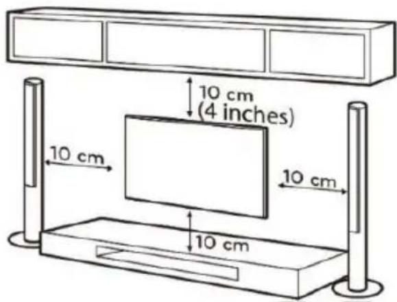 10 cm (4 inches) 10 cm 10 cm