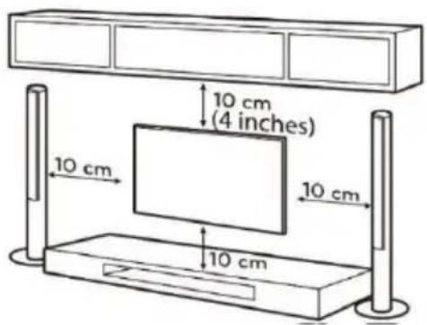 10 cm (4 inches) 10 cm 10 cm