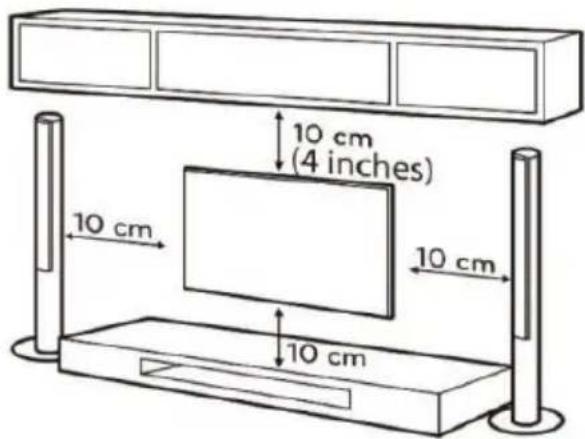 10 cm (4 inches) 10 cm 10 cm 10 cm