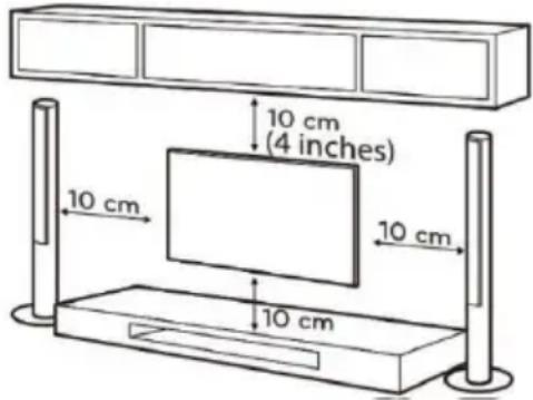 10 cm (4 inches) 10 cm 10 cm